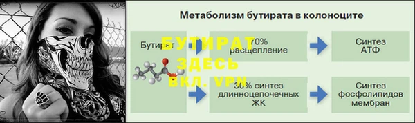 мефедрон мука Строитель